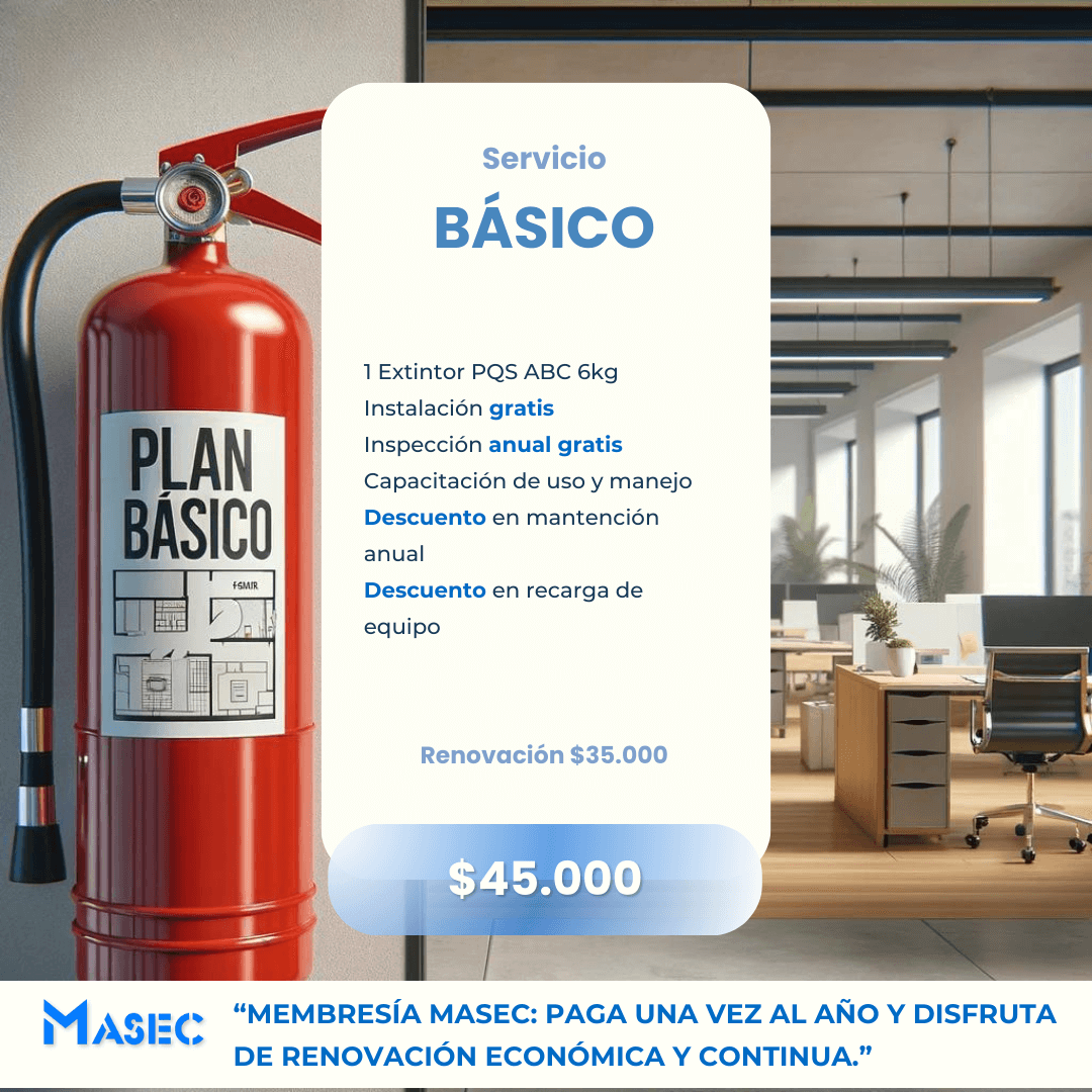 Plan Protección Básico